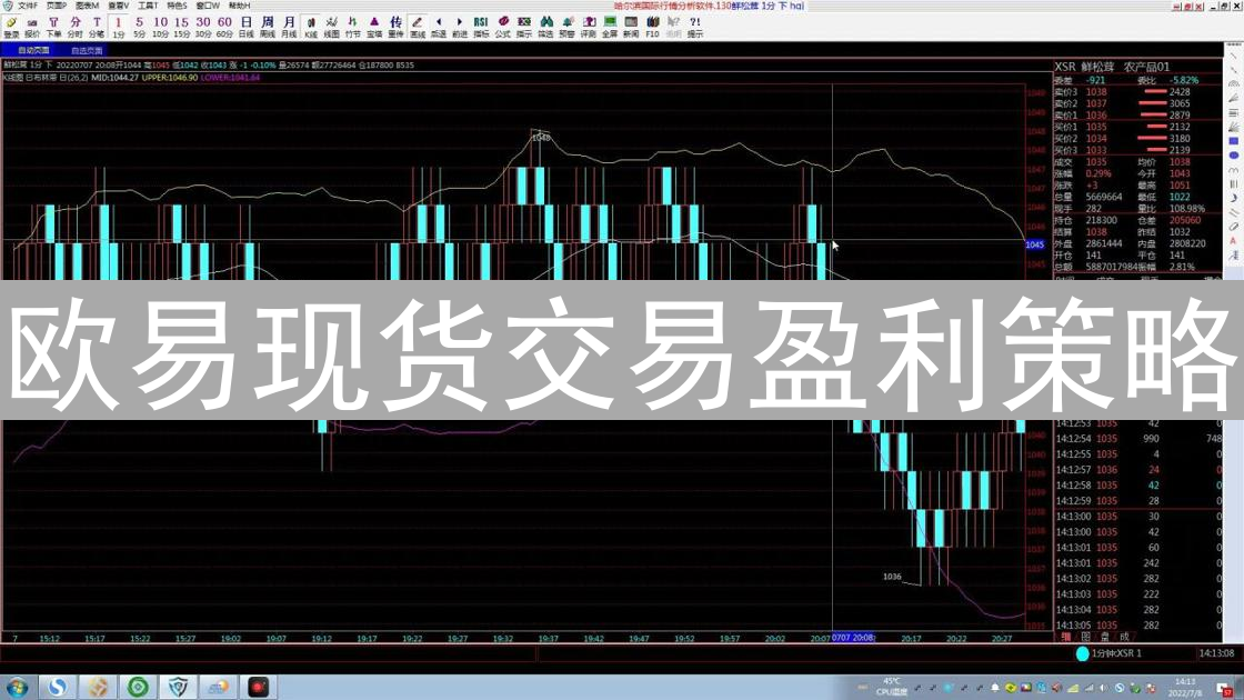 欧易现货交易盈利策略：洞悉市场，稳健实现数字货币增值