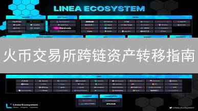 火币交易所跨链资产转移指南：打破区块链孤岛