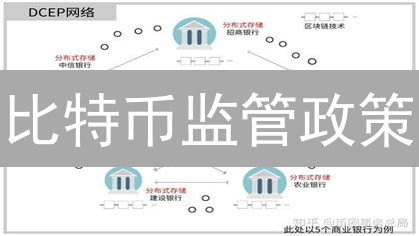 比特币监管政策：影响、价格、市场流动性与未来发展
