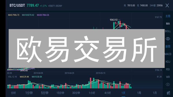 欧易交易所：掌握市场脉搏的数字资产交易平台