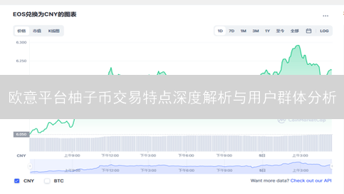 欧意平台柚子币交易特点深度解析与用户群体分析