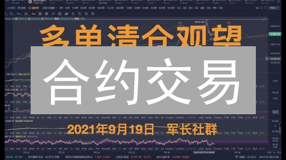 合约交易：杠杆、风控与策略的平衡艺术