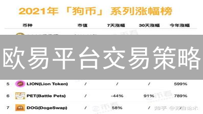 欧易平台交易策略：探索加密货币多元宇宙