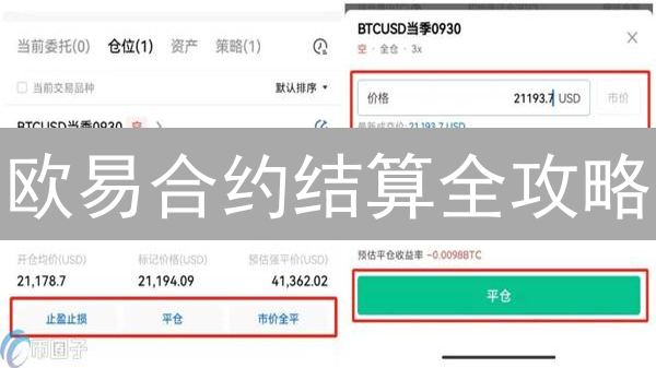 欧易合约结算全攻略：告别爆仓，稳赚不赔！