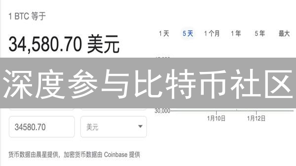 深度参与比特币社区：解锁价值、抢占先机，你还不行动？