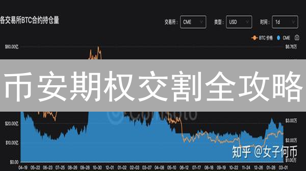 币安期权交割全攻略：小白也能轻松掌握！💥