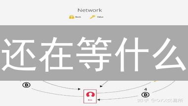 还在等什么？币安闪电交易，极速兑换，抓住财富！