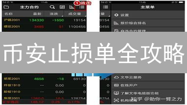 币安止损单全攻略：5分钟学会，告别爆仓！