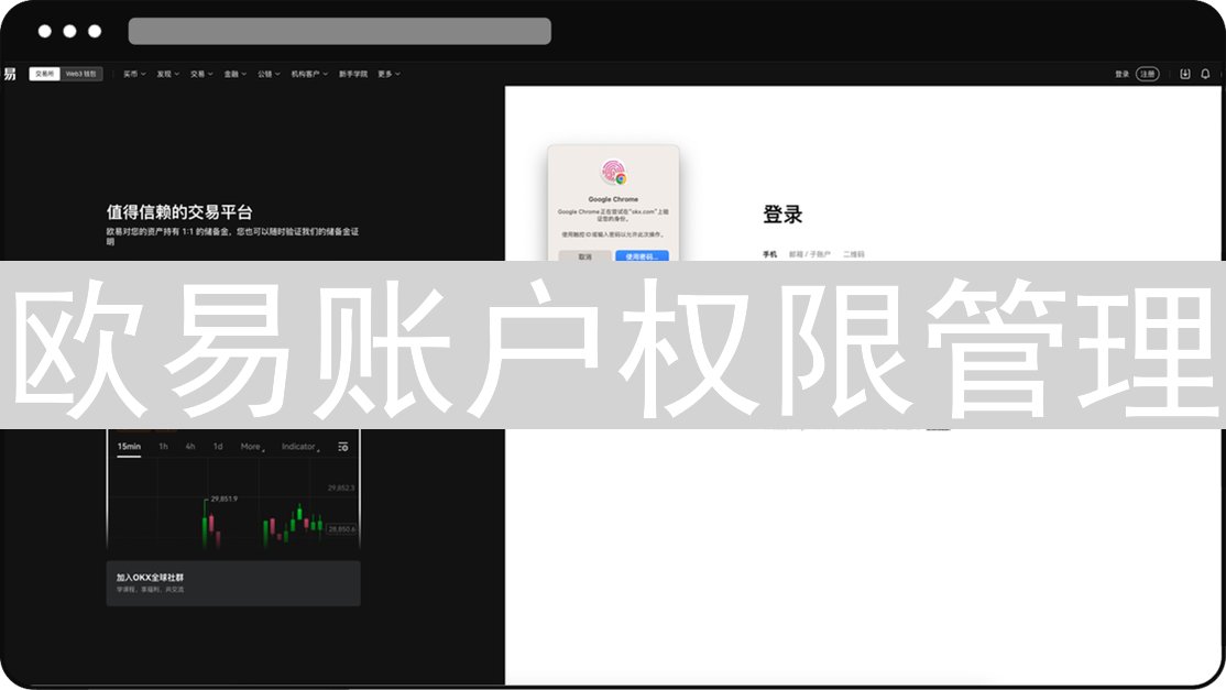 欧易账户权限管理：安全设置、API密钥与子账户指南