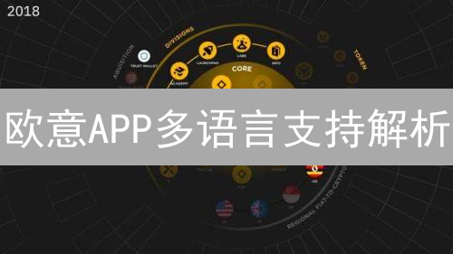 欧意APP多语言支持解析：连接全球加密货币用户