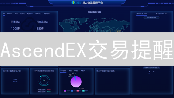 AscendEX交易提醒：解放盯盘，精准捕捉交易机会！