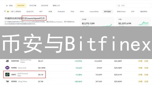 币安与Bitfinex：探索数字货币挖矿的多种途径