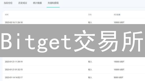 Bitget交易所：数字货币种类概览与投资指南