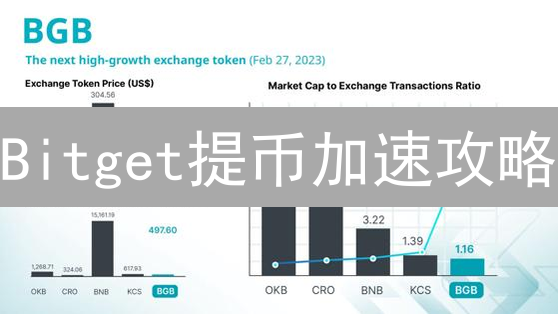 Bitget提币加速攻略：急速到账，告别漫长等待！