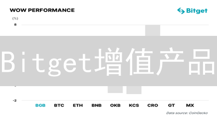 Bitget增值产品：躺赚闲置币，高收益低门槛，新手也能玩转？