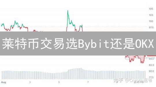 莱特币交易选Bybit还是OKX？新手老手都看过来！