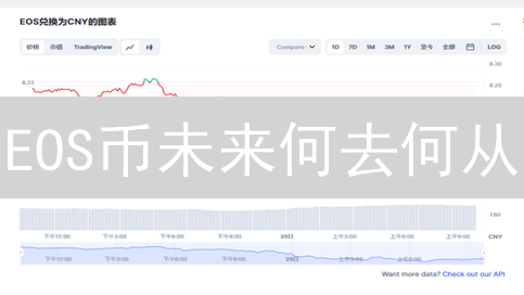 EOS币未来何去何从？三大挑战与机遇深度剖析！