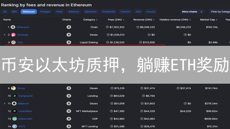 币安以太坊质押，躺赚ETH奖励？小心这些风险！