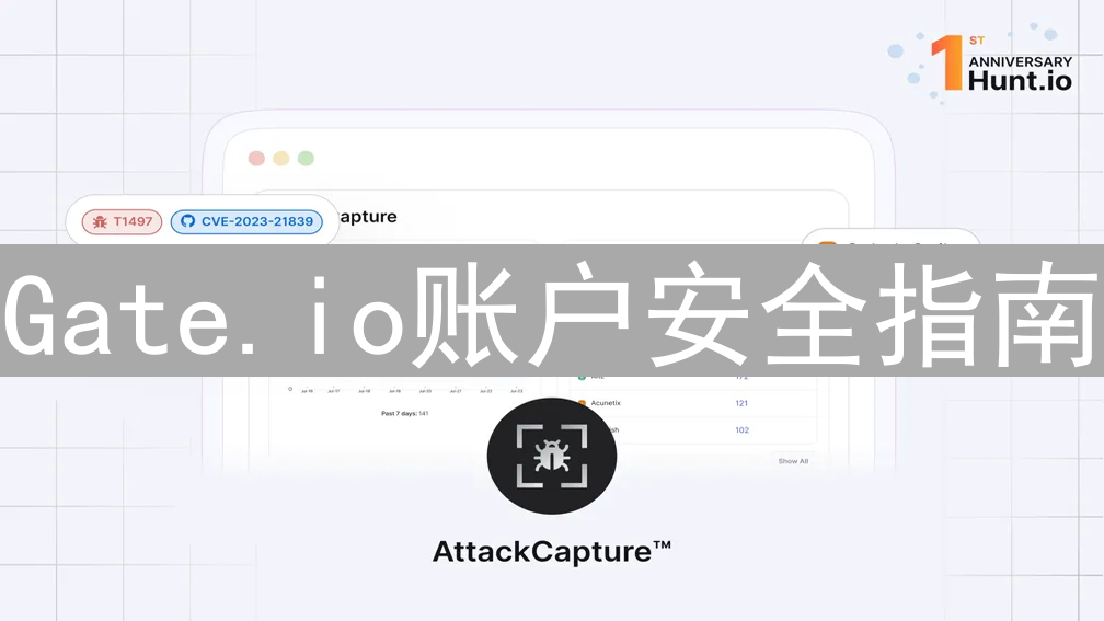 Gate.io账户安全指南：构建坚不可摧的数字资产堡垒