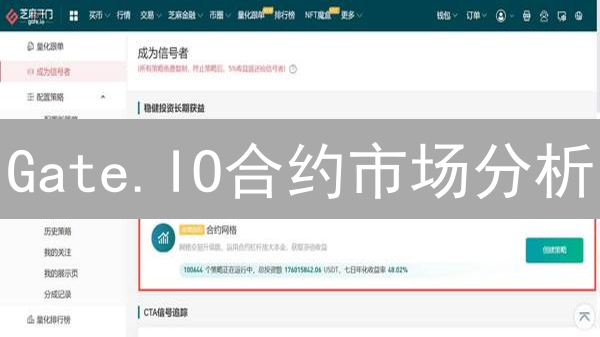 Gate.IO合约市场分析：解锁交易决策的钥匙
