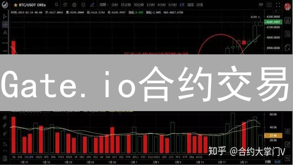 Gate.io合约交易：均线参数设置的黄金法则！