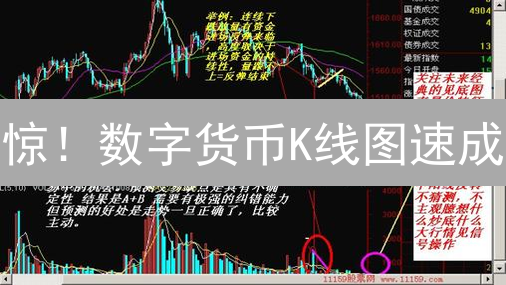 惊！数字货币K线图速成：OKX/欧意平台交易秘籍！