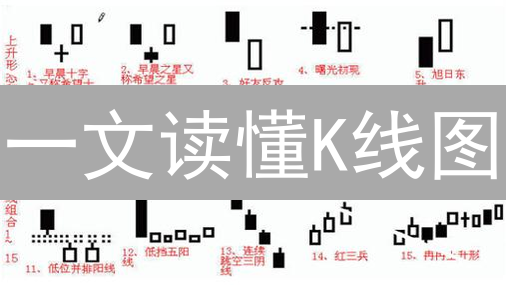 一文读懂K线图：抓住加密货币交易的信号！