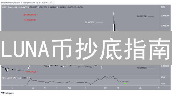 LUNA币抄底指南？高风险下的投资机会与避坑策略！