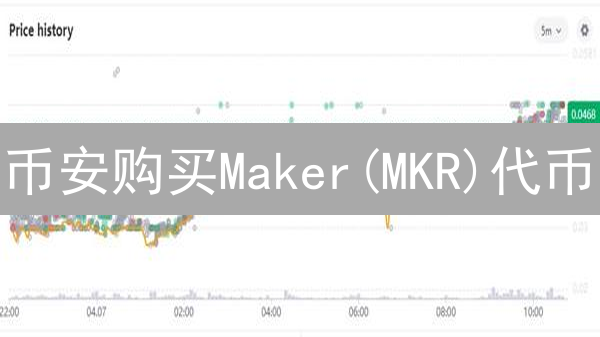 币安购买Maker(MKR)代币：最佳时机分析与价值驱动因素