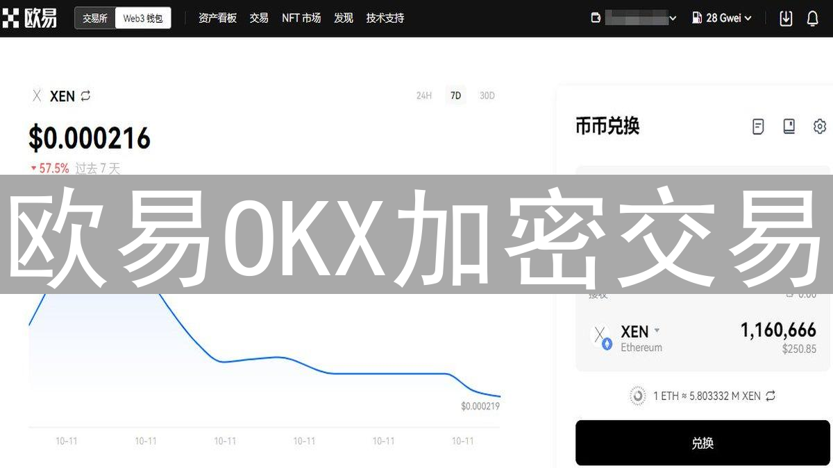 欧易OKX加密交易：风险管理与稳健投资策略指南