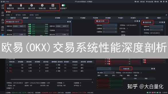 欧易(OKX)交易系统性能深度剖析：速度、稳定与未来挑战！