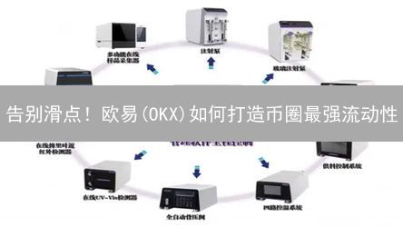 告别滑点！欧易(OKX)如何打造币圈最强流动性？