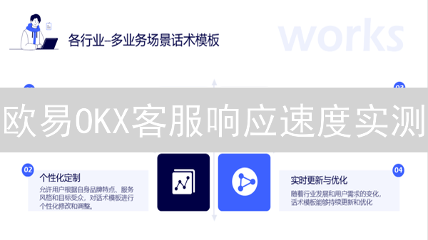 欧易OKX做空秘籍：新手也能轻松盈利？掌握这些技巧！