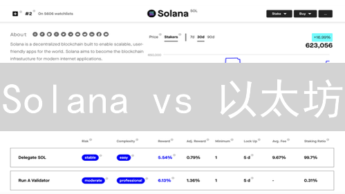 Solana vs 以太坊：Staking收益率大比拼，谁更胜一筹？速来揭秘！