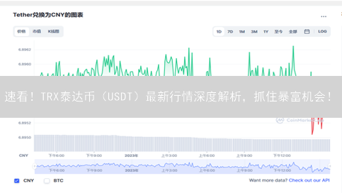 速看！TRX泰达币（USDT）最新行情深度解析，抓住暴富机会！
