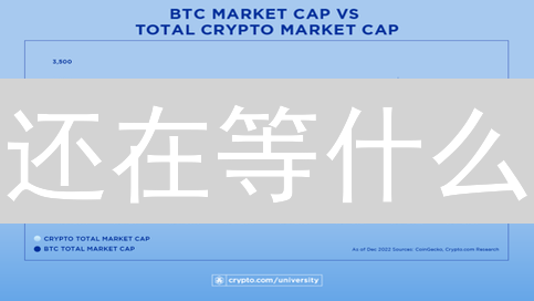 还在等什么？欧易平台交易竞赛，百万USDT等你瓜分！