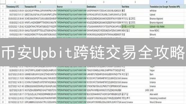 币安Upbit跨链交易全攻略：省钱套利，避坑指南！