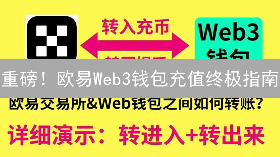 重磅！欧易Web3钱包充值终极指南：避坑必看，资产翻倍！