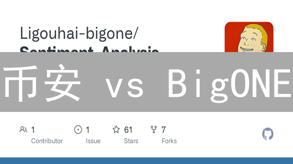币安 vs BigONE：谁是加密货币投资的最佳选择？【深度对比】