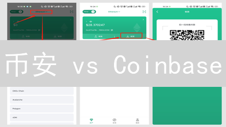 币安 vs Coinbase：谁是加密货币提现速度之王？【实测对比】