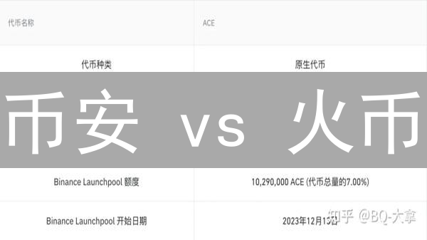 币安 vs 火币：哪家数字货币挖矿收益更高？新手必看！